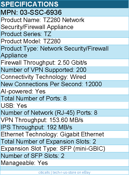 SonicWall 03-SSC-6936 TZ280 Network Security/Firewall Appliance