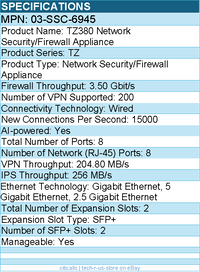 SonicWall 03-SSC-6945 TZ380 Network Security/Firewall Appliance