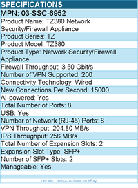SonicWall 03-SSC-6952 TZ380 Network Security/Firewall Appliance