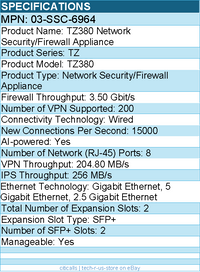 SonicWall 03-SSC-6964 TZ380 Network Security/Firewall Appliance