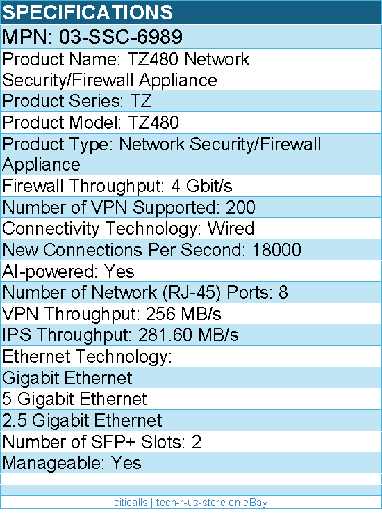 SonicWall 03-SSC-6989 TZ480 Network Security/Firewall Appliance