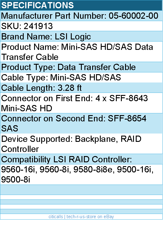 LSI Logic 05-60002-00 Cable - Broadcom x8 SFF-8654 to 2x4 SFF-8643 SMC 1M White