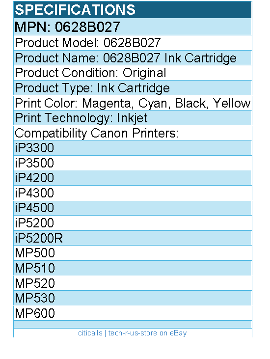 Canon 0628B027 Original Inkjet Ink Cartridge - Black, Cyan, Magenta, Yellow Pack