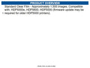 Fargo 084500 HDP6600 Clear Transfer Film, 1500-Print