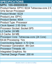 AMD 100-000000939 EPYC 9004 (4th Gen) 9224 Tetracosa-core - 2.50 GHz Processor
