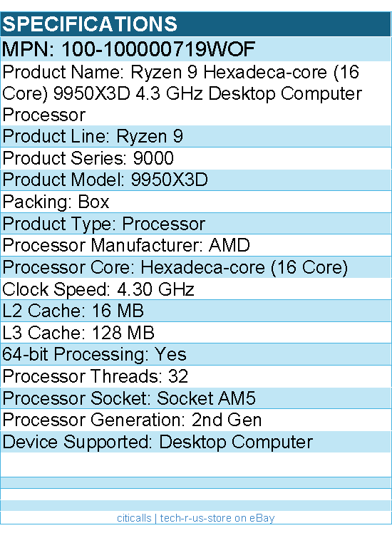 AMD 100-100000719WOF Ryzen 9 9000 (2nd Gen) 9950X3D (16 Core) 4.30 GHz Processor