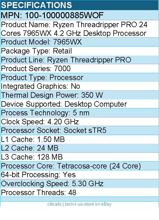 AMD 100-100000885WOF Ryzen Threadripper PRO 7965WX Tetracosa-core - Processor