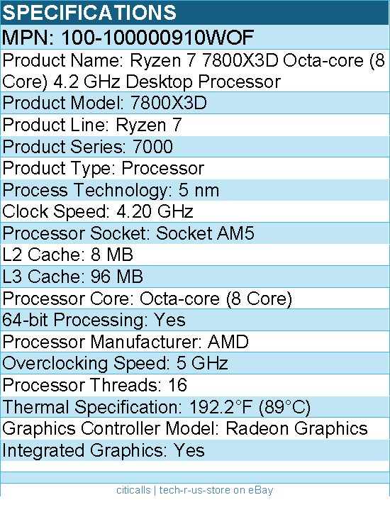 AMD 100-100000910WOF Ryzen 7 7000 7800X3D Octa-core 4.20 GHz Processor