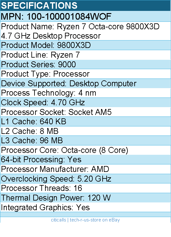 AMD 100-100001084WOF Ryzen 7 9000 9800X3D Octa-core 4.70 GHz Processor