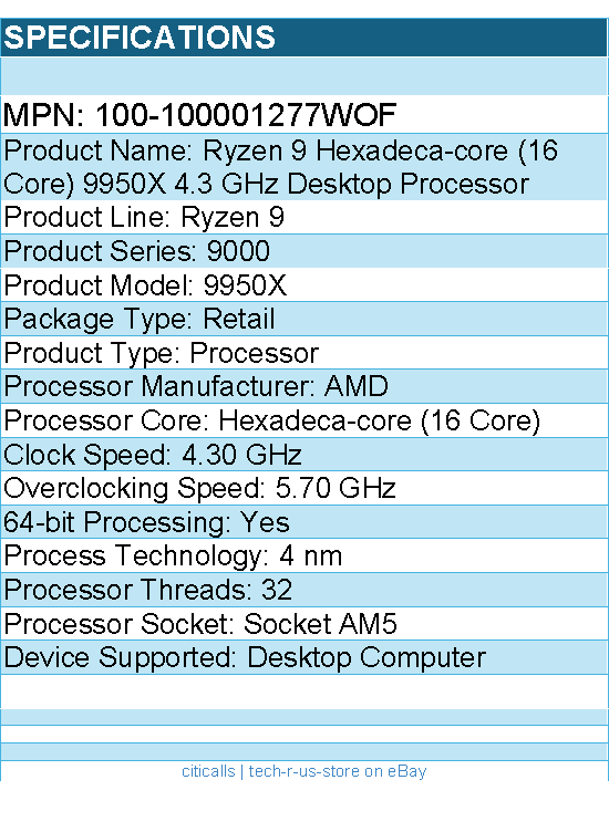 AMD 100-100001277WOF Ryzen 9 9000 9950X (16 Core) 4.30 GHz Processor