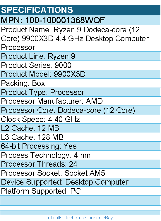 AMD 100-100001368WOF Ryzen 9 9900X3D Dodeca-core 4.40 GHz Processor