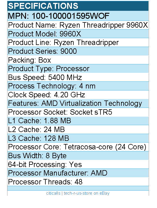 AMD 100-100001595WOF Ryzen Threadripper 9000 9960X Tetracosa-core - Processor