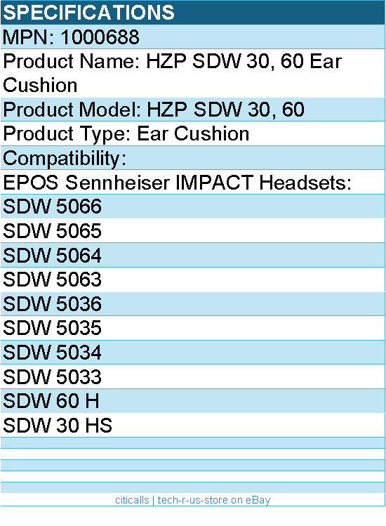 EPOS 1000688 HZP SDW 30, 60 Ear Cushion for EPOS Sennheiser IMPACT Headsets