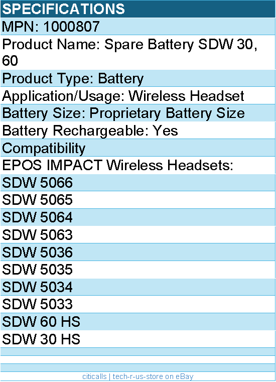 EPOS 1000807 Spare Battery SDW 30, 60 - For Wireless Headset - Battery
