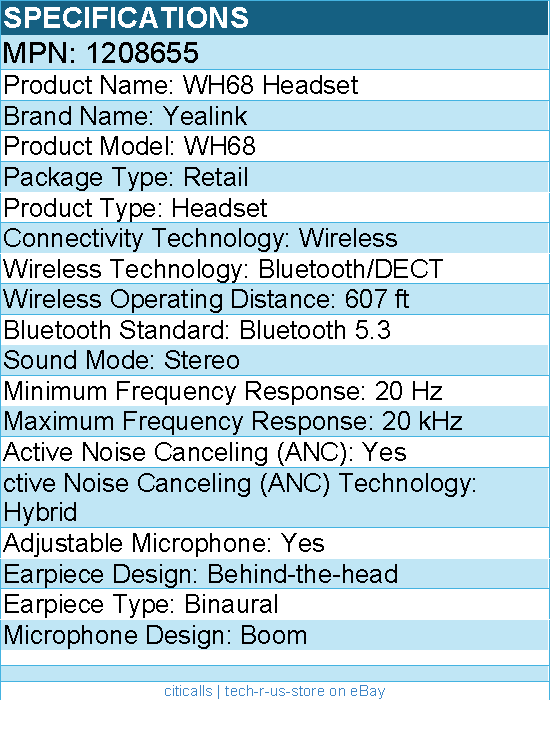 Yealink 1208655 WH68 Headset - Stereo - Wireless - Bluetooth/DECT - Black