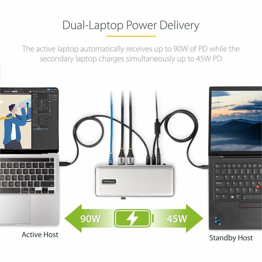 StarTech 129NUSBCKVMDOCK Dual-Laptop USB-C KVM Docking Station