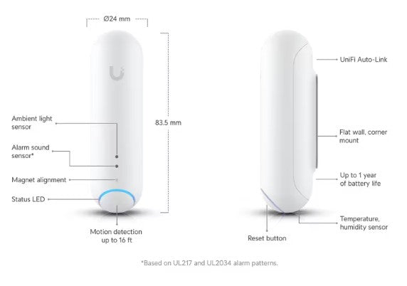 Ubiquiti Networks UP-SENSE Protect Sensor Wall Mountable, Corner Mount for Door