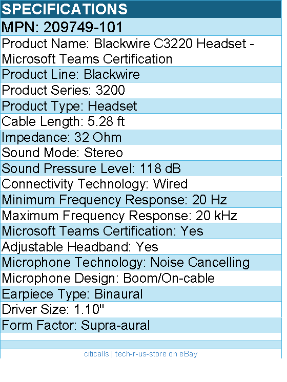 HPI 209749-101 Blackwire C3220 Headset - Microsoft Teams Certification