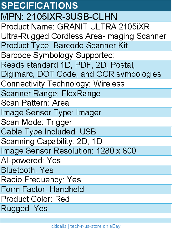 Honeywell 2105IXR-3USB-CLHN GRANIT Ultra-Rugged Cordless Area-Imaging Scanner