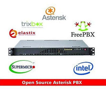 Asterisk Open Source E512-41 1U Rack VoIP PBX Expandable 1G 250G Basic