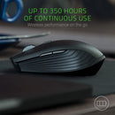 Razer RZ01-02170100-R3U1 Atheris Mouse Optical Wireless USB 7200dpi Ambidextrous