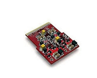 Sangoma A20301D 6 FXS 2 FXO analog card w/ EC HW - PCI