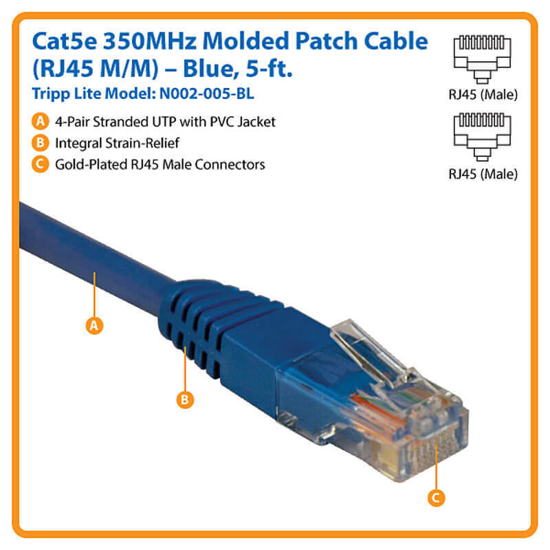 Tripp Lite N002-005-BL 5ft Cat5e / Cat5 350MHz Molded Patch Cable RJ45 M/M Blue