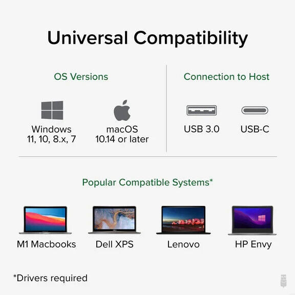 Plugable UD-3900C Hybrid USB-C & USB 3.0 Dual Monitor Laptop Docking Station,