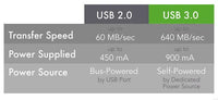 Plugable USB3-5M-D 5 Meter (16 Foot) USB 3.0 Active Extension Cable - with AC