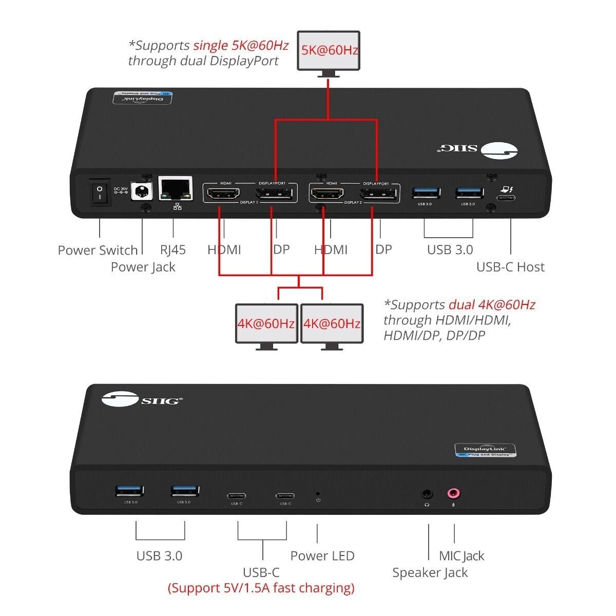 SIIG JU-DK0811-S1 USB 3.1 Type-C Dual 4K Docking Station with Power Delivery 60W