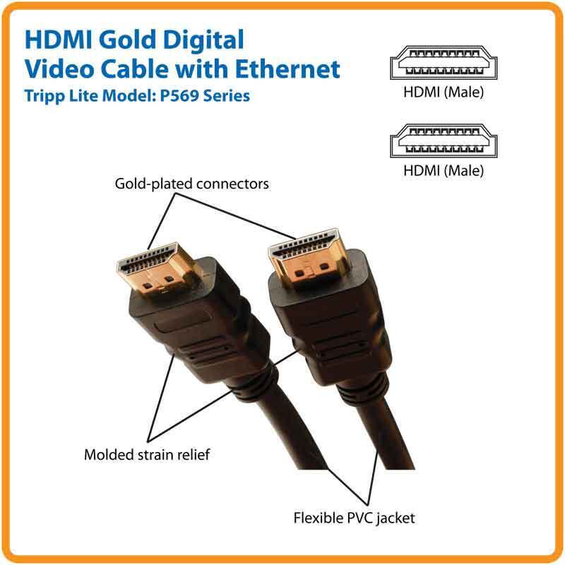 Tripp Lite P569-003 3FT High Speed HDMI Cable Ethernet Digital Video Audio BLACK