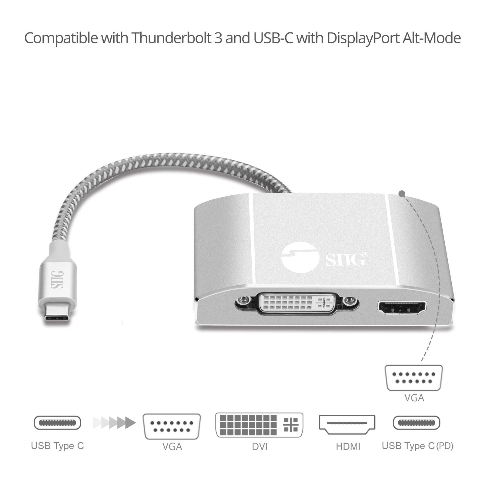 SIIG CB-TC0911-S1 USB-C to 3-in-1 Multiport Video Adapter with PD Charging