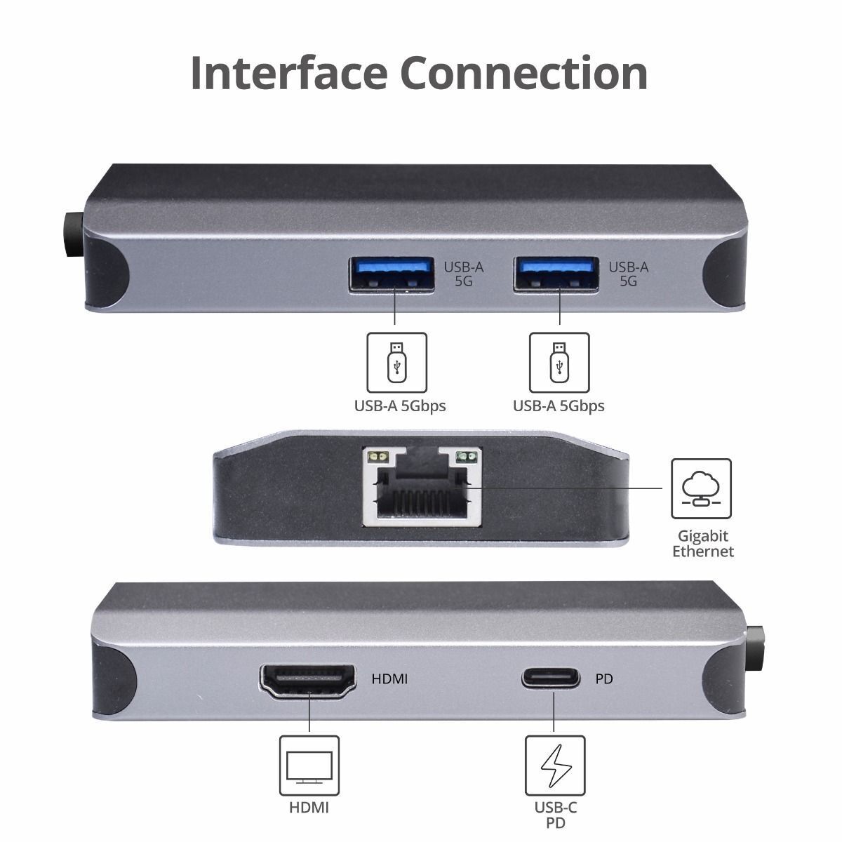 SIIG JU-H30L11-S1 USB-C to HDMI with LAN Hub & PD 100W Adapter - Docking Station