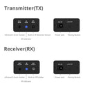 SIIG CE-RC0111-S1 Wireless IR Signal Extender Kit Remote Control Brown Box