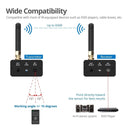 SIIG CE-RC0111-S1 Wireless IR Signal Extender Kit Remote Control Brown Box