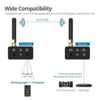 SIIG CE-RC0111-S1 Wireless IR Signal Extender Kit Remote Control Brown Box