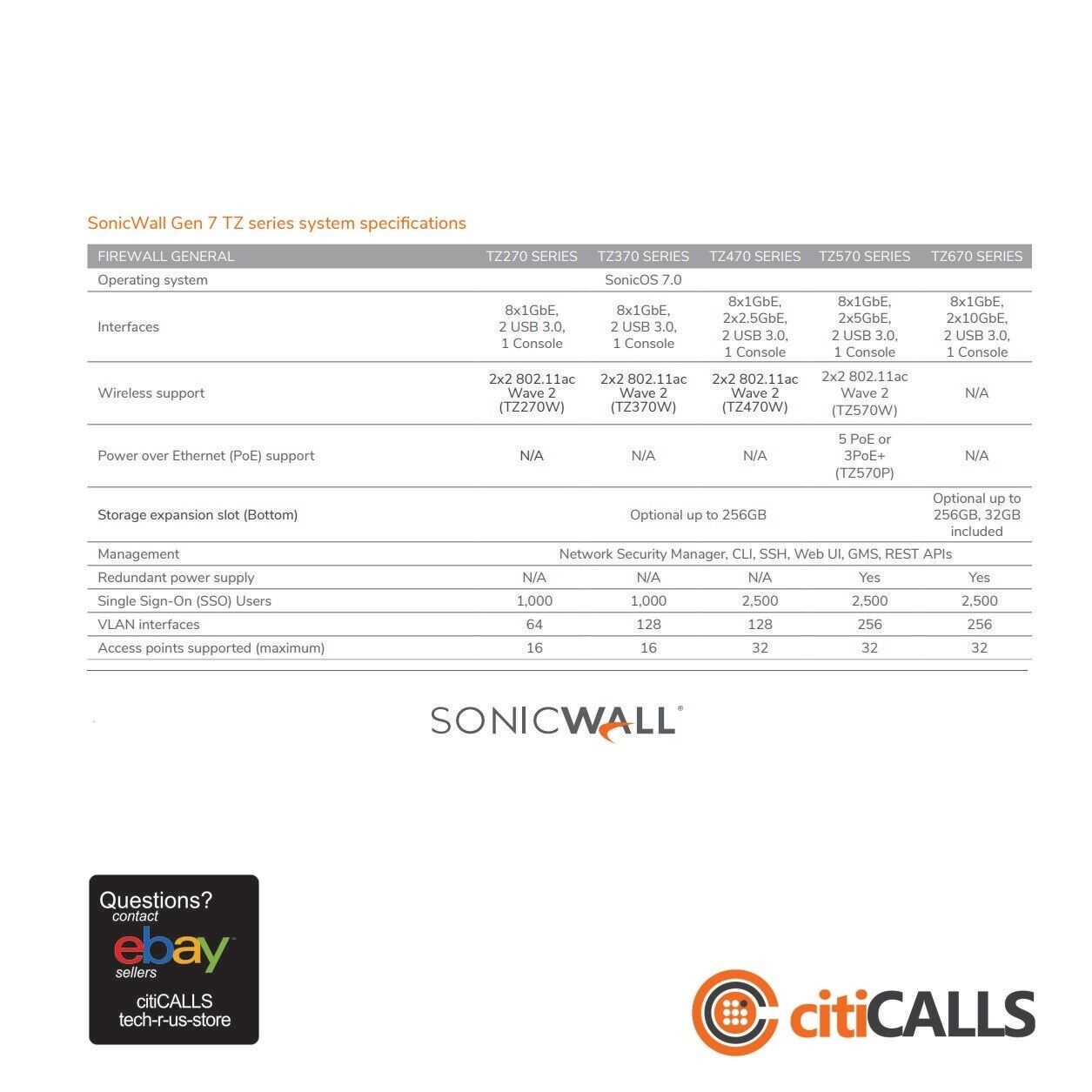 SonicWALL 02-SSC-7309 TZ270 Security Firewall 8x Gigabit RJ45 2 Yr Threat Ed