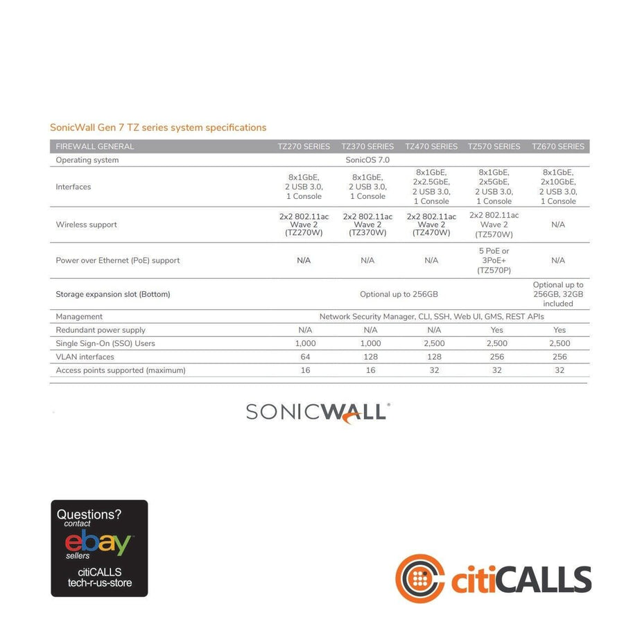 SonicWALL 02-SSC-7287 TZ370 Security Firewall 8x Gigabit RJ45 3 Yr Threat Ed