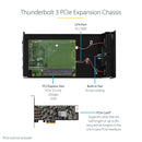 StarTech TB31PCIeX16 Thunderbolt 3 PCIe x16 1 DisplayPort Expansion Enclosure