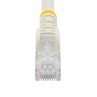 StarTech N6PATCH50WH 50Ft CAT6 Gigabit Ethernet Cable Snagless RJ45 UTP White