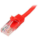 StarTech 45PATCH15RD 15Ft CAT5E Ethernet Cable Snagless RJ45 PoE Cord Red