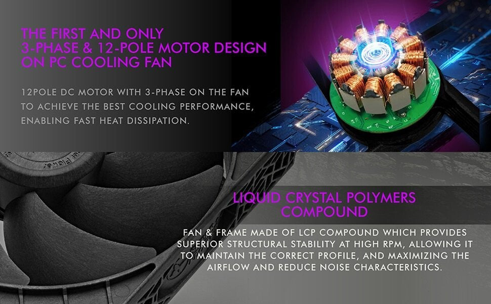 Super Flower SF-PF121-BK MEGACOOL 120mm fan 12-pole motor design, extremely cool