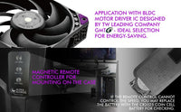 Super Flower SF-PF121-BK MEGACOOL 120mm fan 12-pole motor design, extremely cool