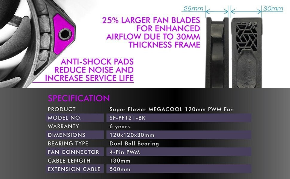 Super Flower SF-PF121-BK MEGACOOL 120mm fan 12-pole motor design, extremely cool