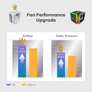 MONTECH NX400W NX400 CPU Air Cooler, Single Tower, 4 Advanced Heat Pipes, 52-fin