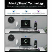 Plugable PS-10CC 10 Port USB-C 100W Charging Station Priority Charging Ports