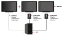 StarTech USB2VGAE2 USB to VGA Video Multi Monitor Extenal 1680x1050