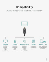 Plugable TBT4-40G2M Thunderbolt 4 Cable [Thunderbolt Certified] - 2M/6.4ft, 100W