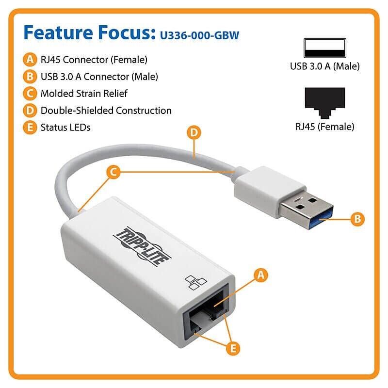 Tripp Lite U336-000-GBW USB 3.0 SuperSpeed to Gigabit Ethernet NIC Network Adap