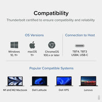 Plugable TBT4-240W-1M Thunderbolt 4 Cable with 240W Charging, Thunderbolt